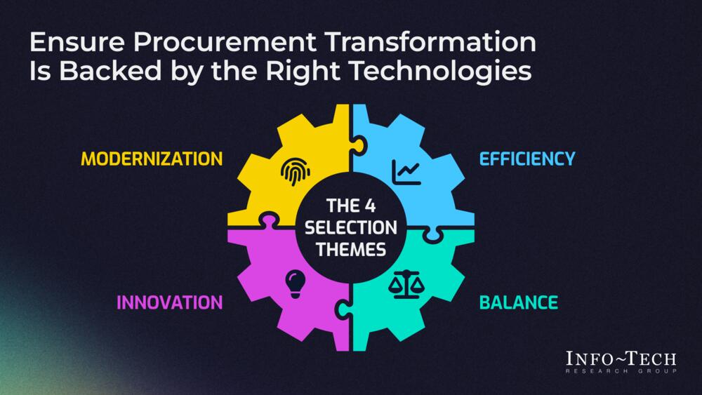 Power Resilience, Agility, and Savings With Manufacturing Procurement Technologies preview picture
