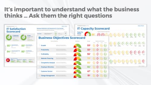 Embed Business Relationship Management in IT
