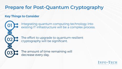 Prepare for Post-Quantum Cryptography